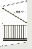 補強ブレス